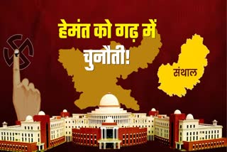 JHARKHAND ASSEMBLY ELECTION 2024