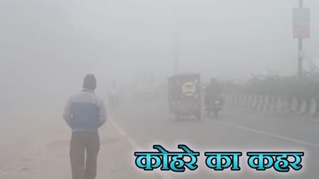 MADHYA PRADESH WEATHER