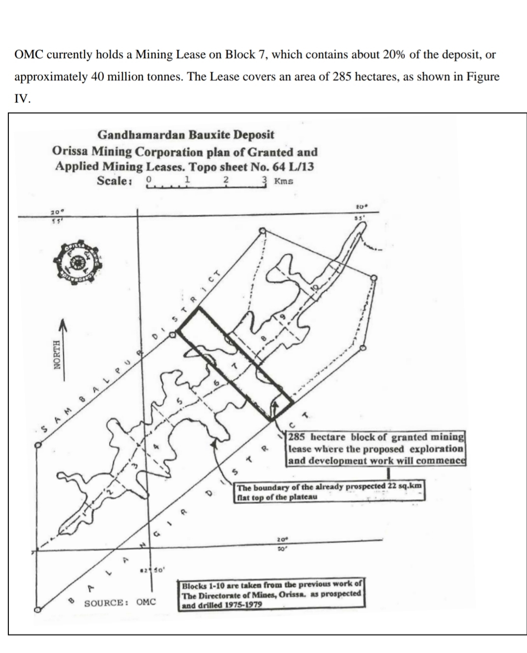 GANDHAMARDAN MINING ISSUE