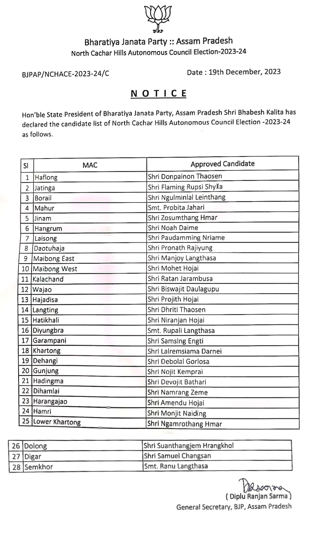 Dima Hasao Autonomous Council polls