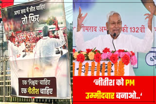 JDU postering to Nitish Kumar PM Candidacy