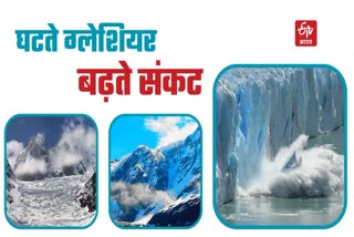 Glacier in Uttarakhand