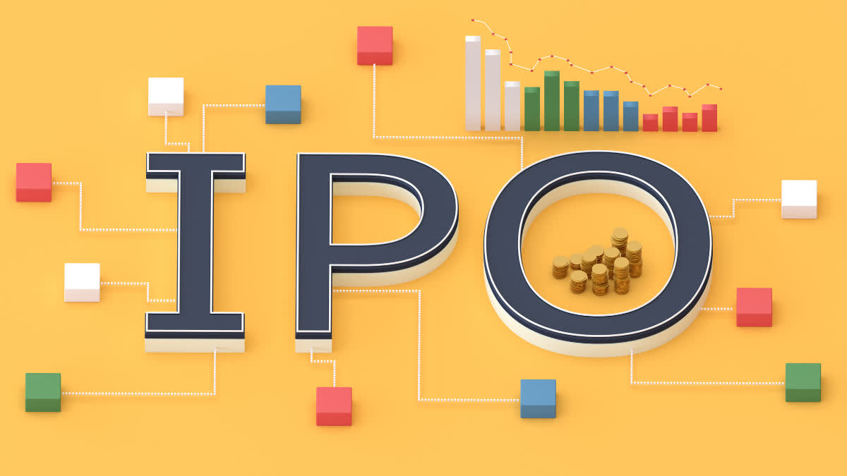 IPO