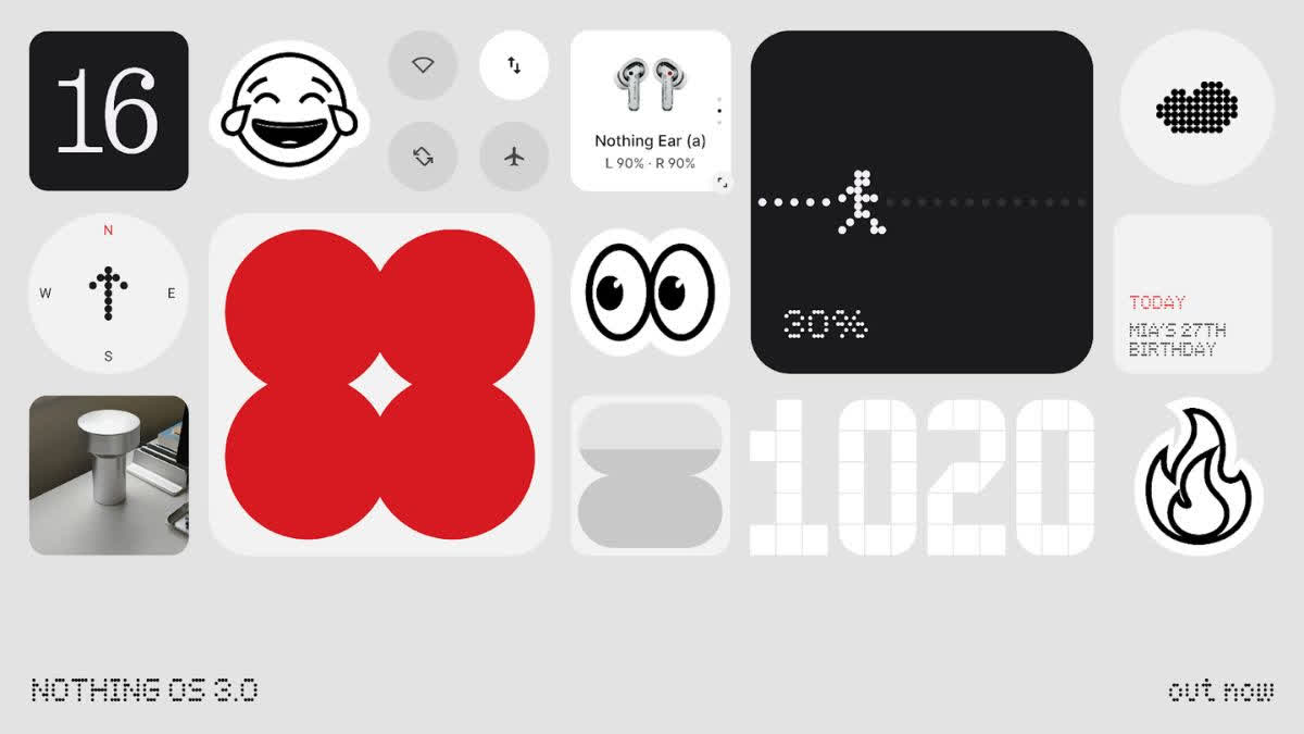 NothingOS 3.0 Rolled Out For Nothing Phone 2 And Phone 2a Users, Other Models To Join Soon