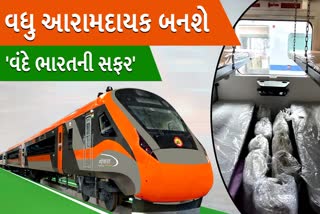 વંદે ભારત ટ્રેનની તસવીર