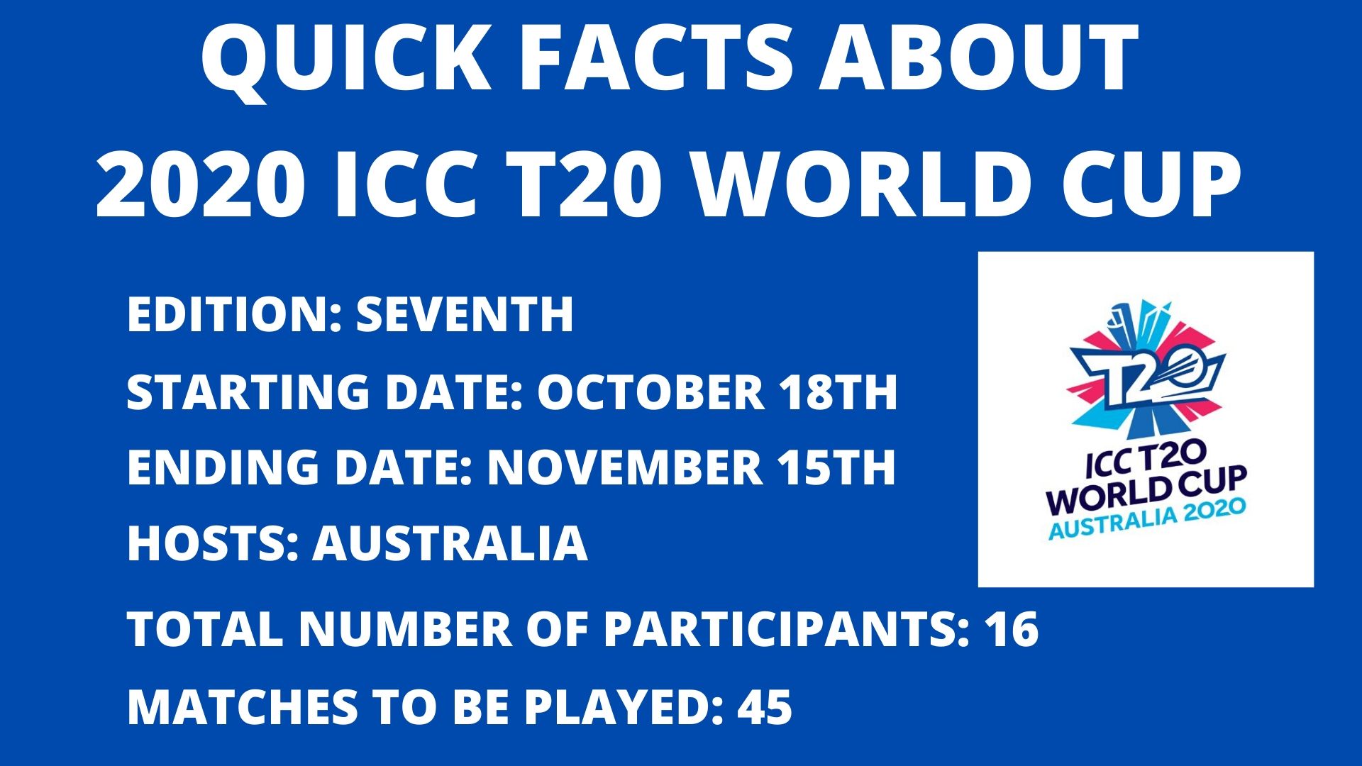 2020 ICC T20 World Cup