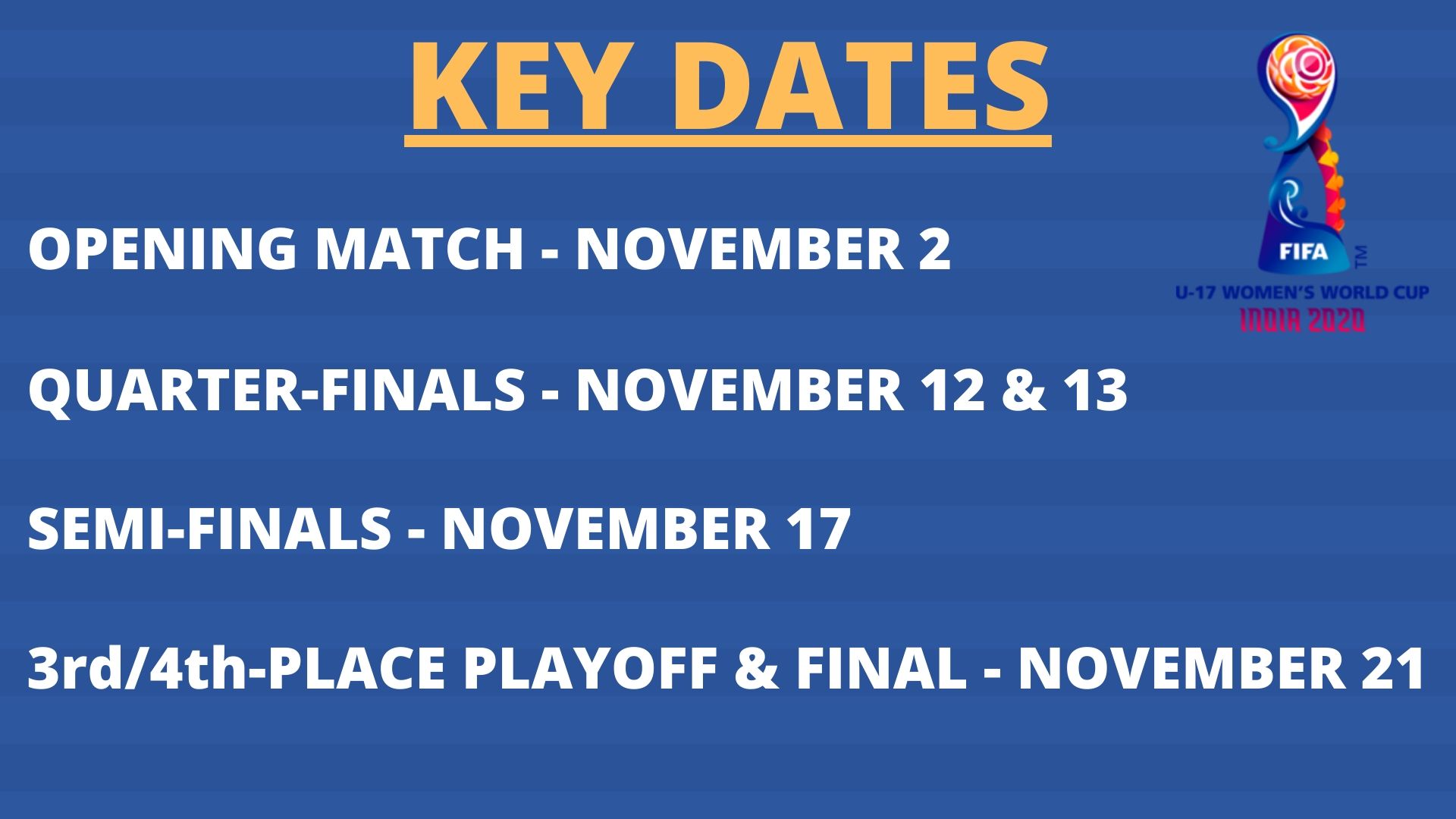 Key Dates