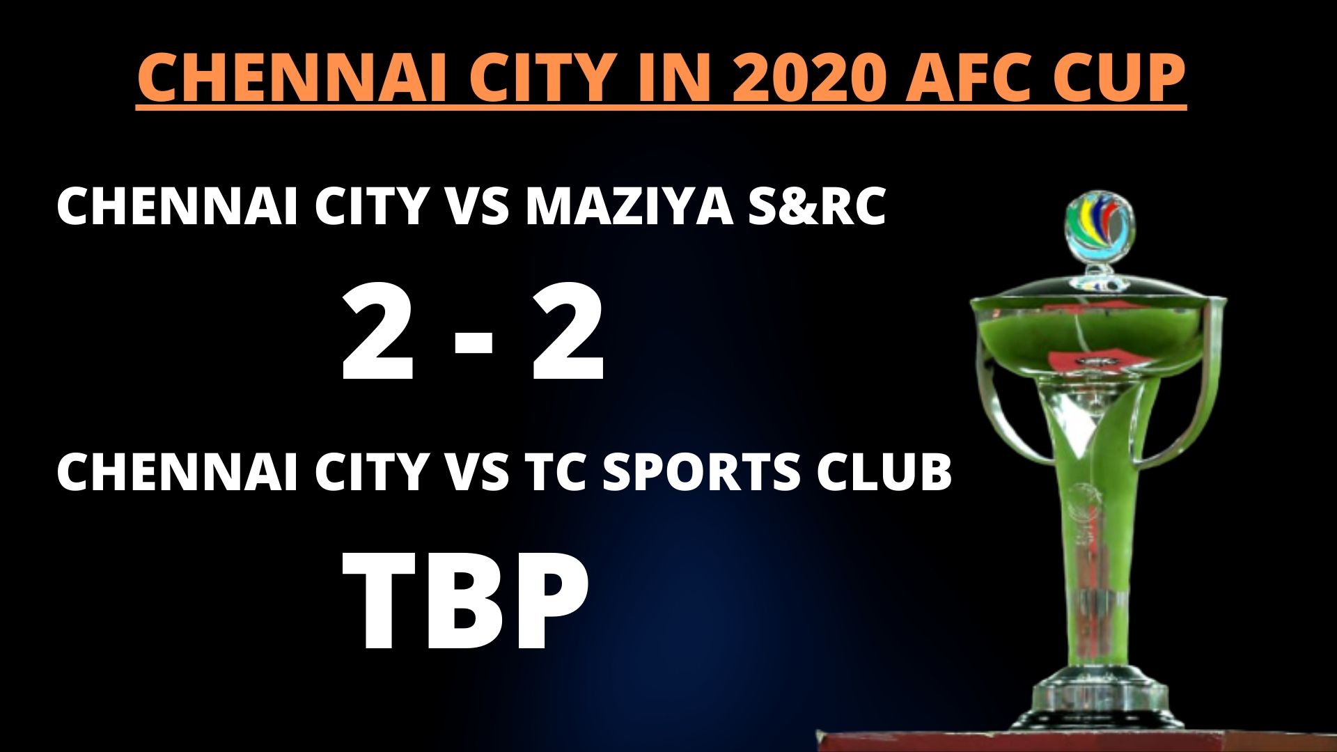 Chennai City in 2020 AFC Cup