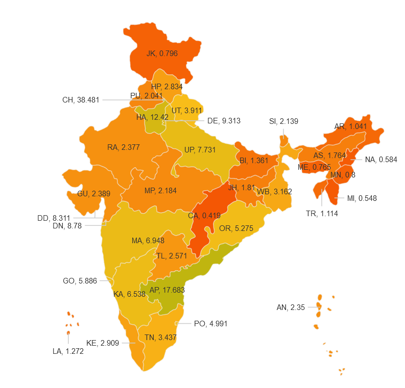 Chhattisgarh_worst_digital payment_Andhra Pradesh_Center report