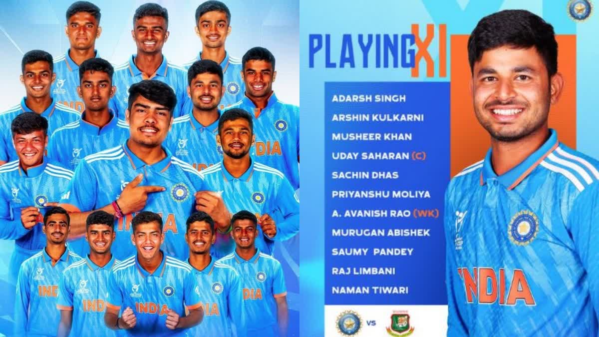 ICC Under19 World Cup India