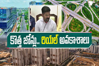 Hyderabad Real EState Market