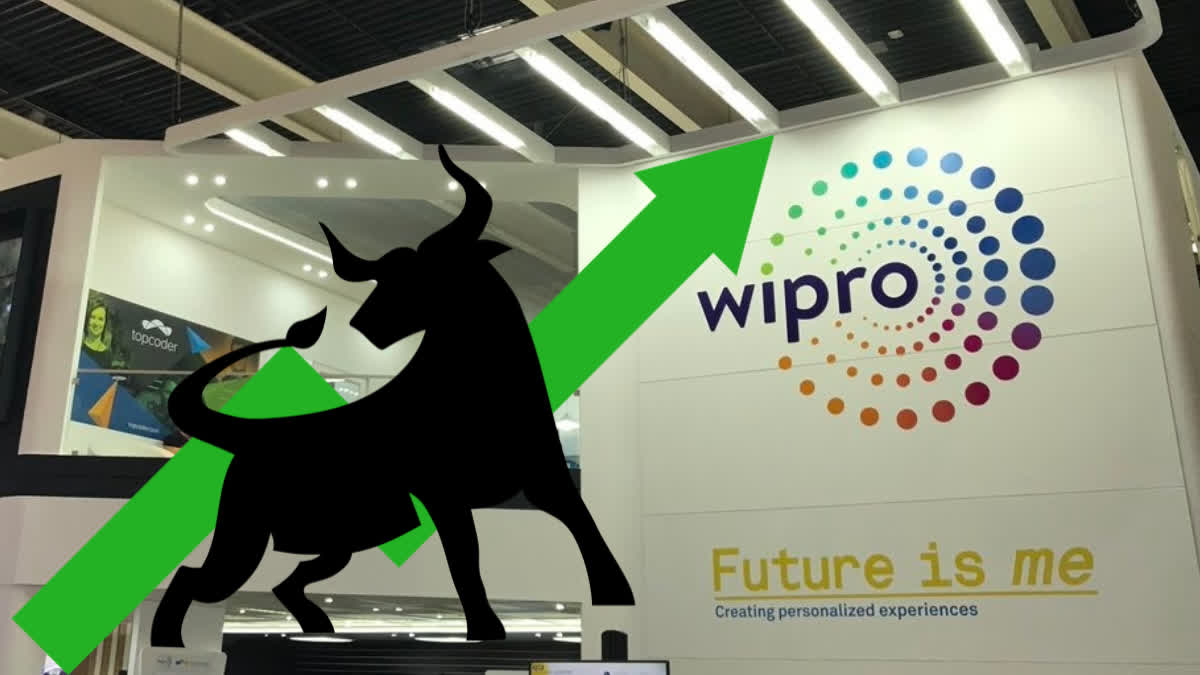 Wipro share price