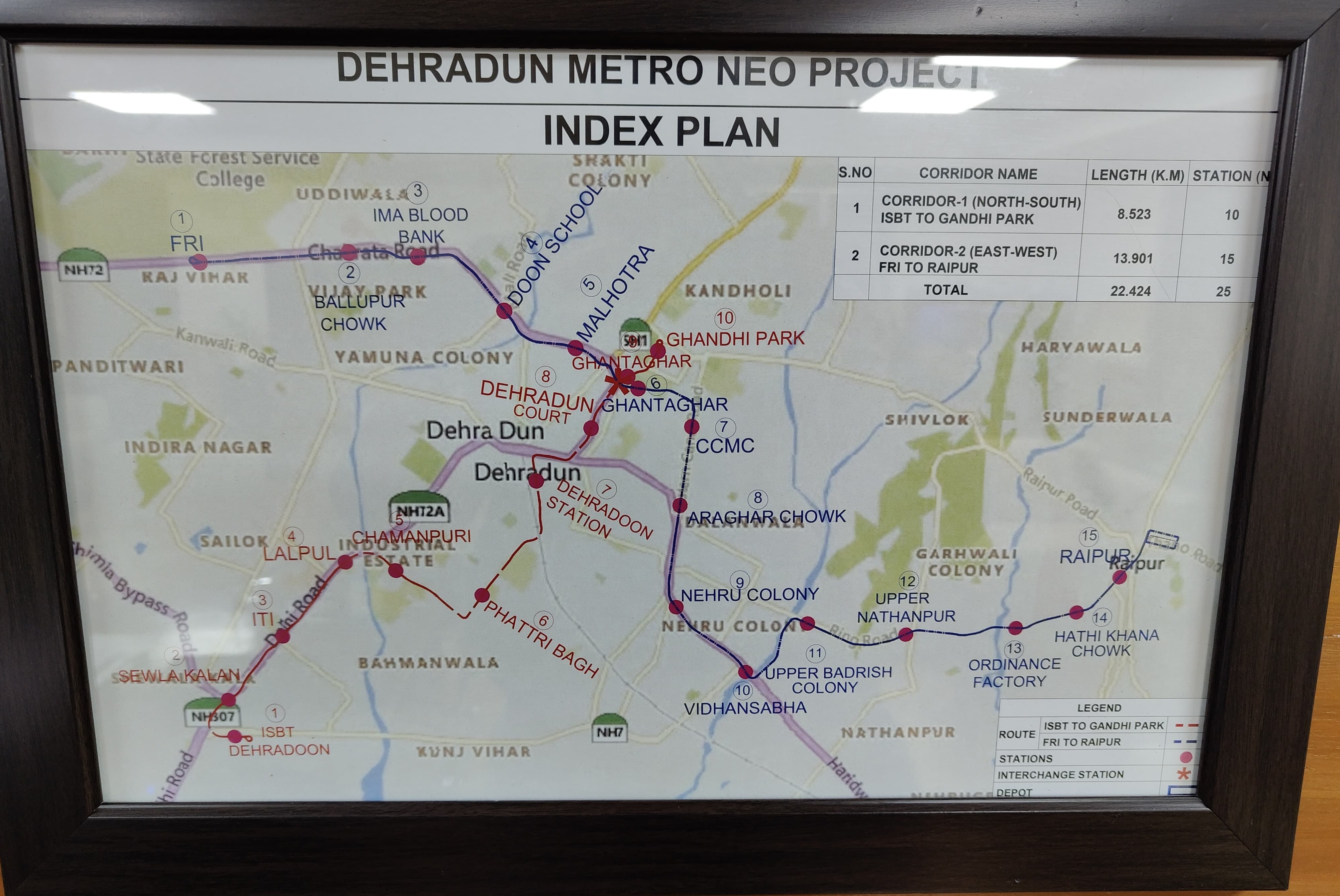 DEHRADUN METRO NEO PROJECT