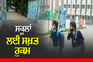 PUNJAB EDUCATION DEPARTMENT