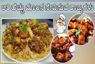 Top 10 Non-veg Consuming States in India