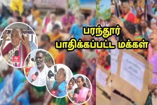 பரந்தூர் மக்கள்