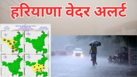 Haryana wheather alert