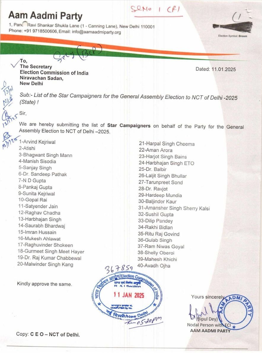 AAP Star Campaigners List, Delhi Assembly Elections 2025