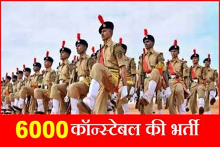 Recruitment in Haryana Police