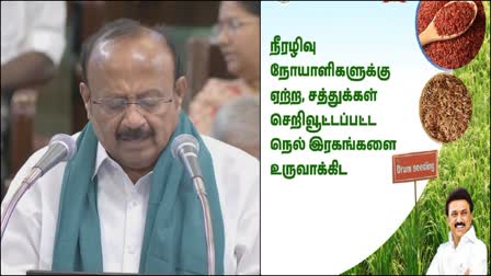 TN Agri Budget 2024