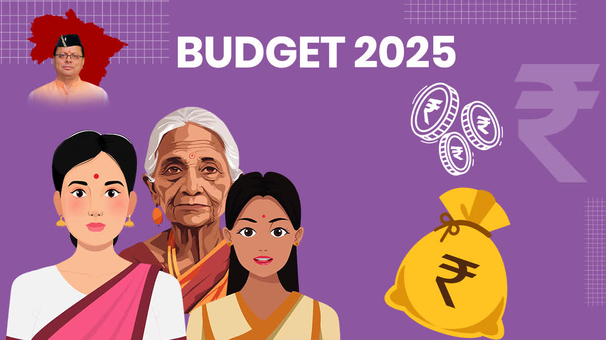 UTTARAKHAND BUDGET SESSION 2025