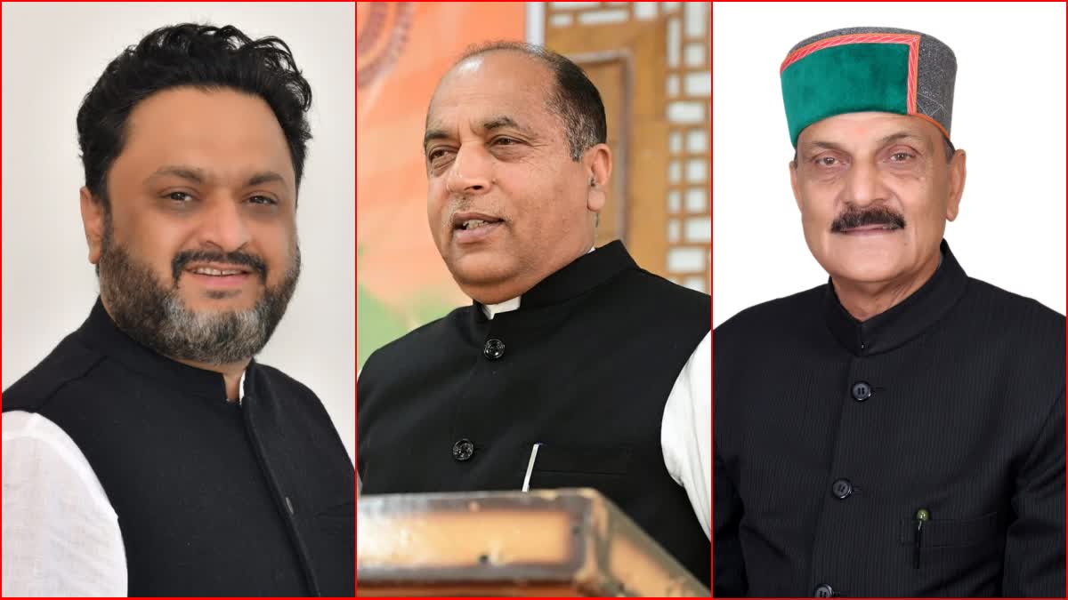 Himachal Political Crisis