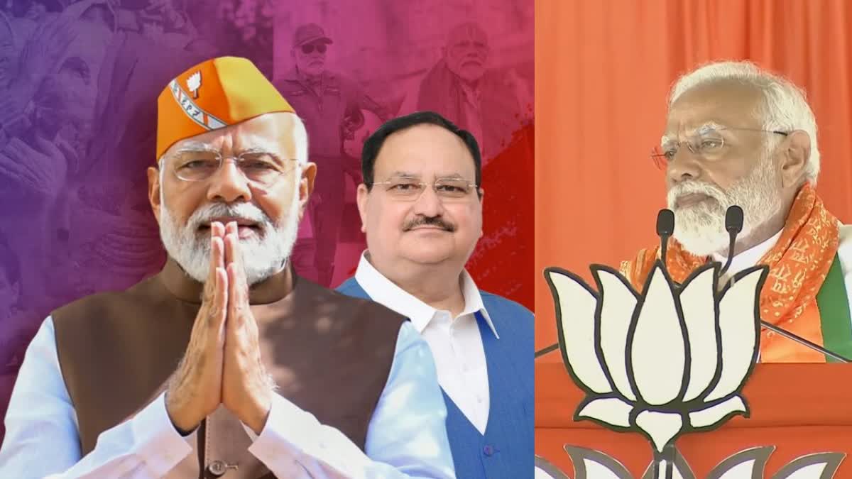 Loksabha Elections 2024 BJP Campaign Topics