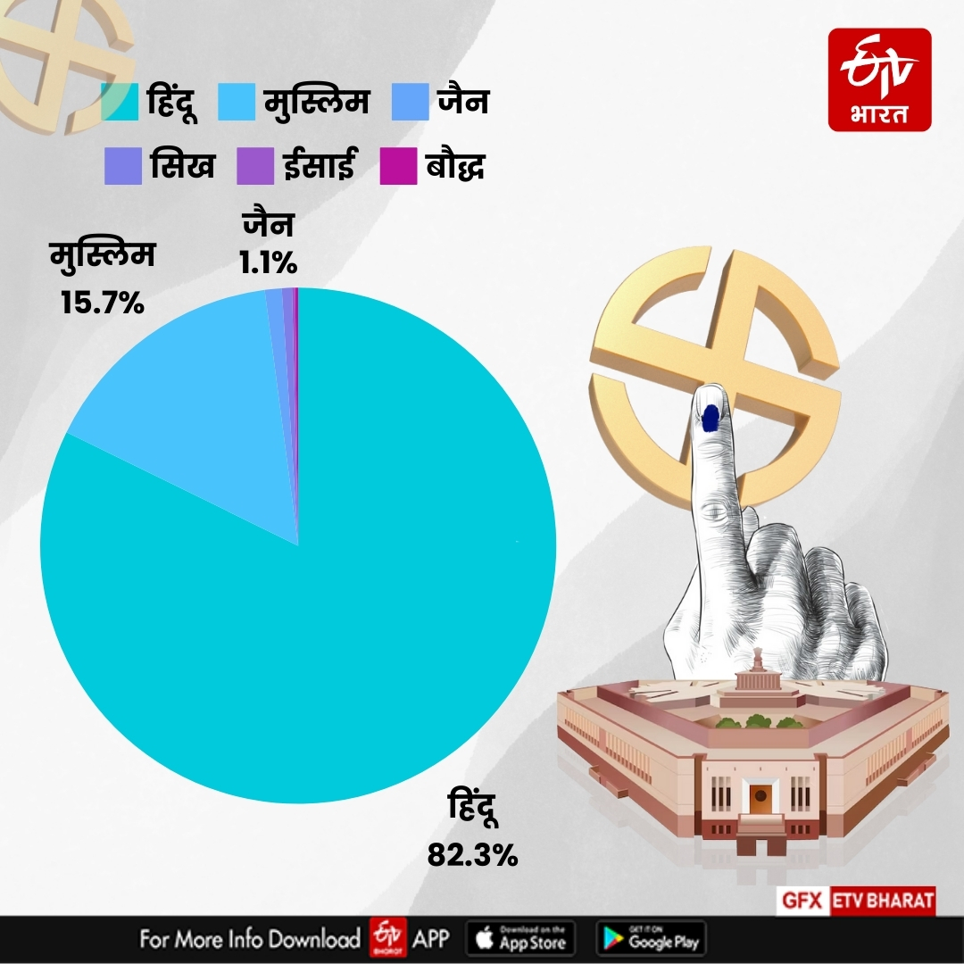 Agra Lok Sabha Seat