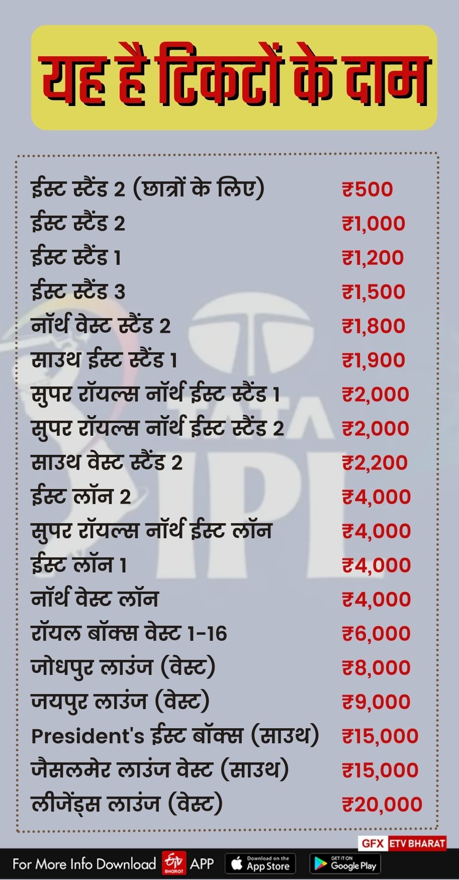 ticket rates for students in IPL