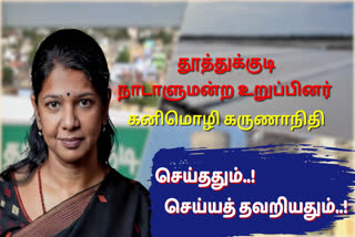 thoothukudi MP Kanimozhi