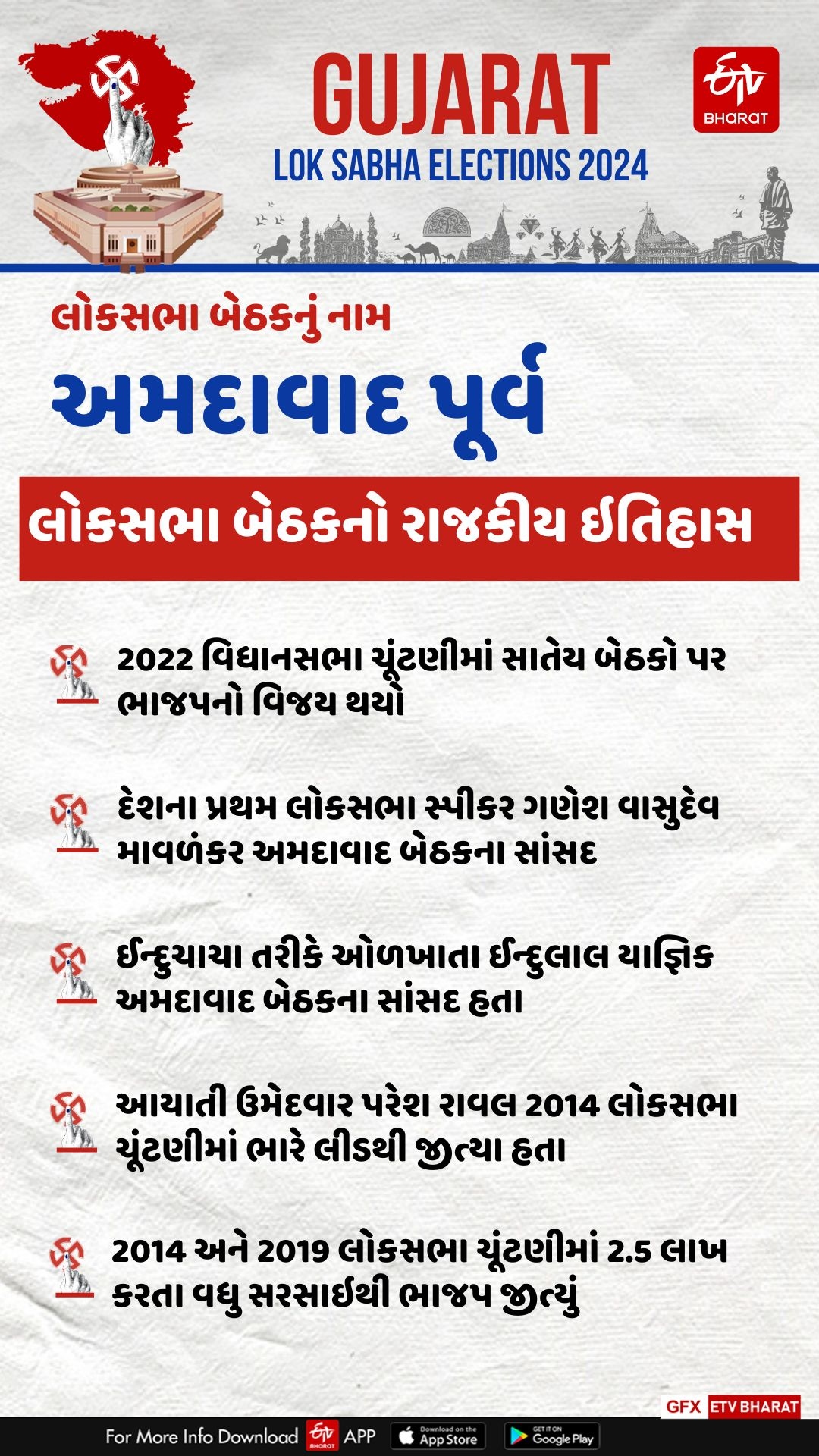 રાજકીય ઈતિહાસ