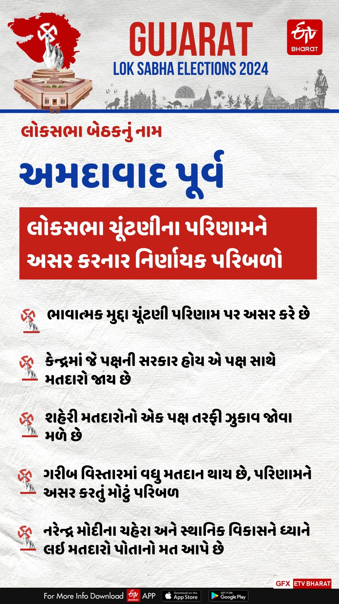 પરિણામને અસર કરતા પરિબળ