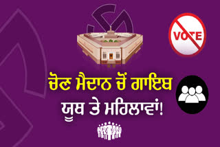 Lok Sabha Election Punjab Candidates