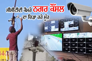 THE ISSUE OF CCTV CAMERAS