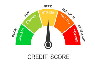 If you want to check CIBIL score without PAN card, follow this process