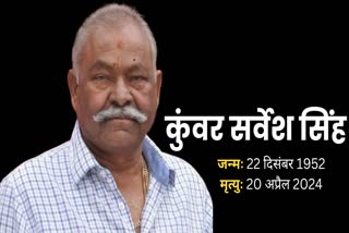 Etv Bharat Bharatiya Janata Party Moradabad Lok Sabha candidate Kunwar Sarvesh Singh passes away Election 2024