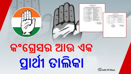 Congress Candidates List