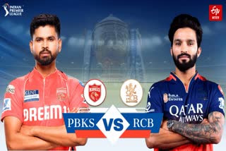 Shreyas Iyer and Rajat Patidar