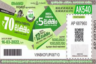 KERALA LOTTERY RESULT  LOTTERY RESULT 20TH APRIL 2025  TODAYS AKSHAYA LOTTERY RESULT  ഇന്നത്തെ ലോട്ടറി ഫലം