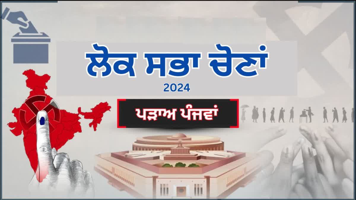 Lok Sabha Election 2024