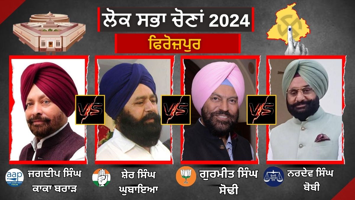 Lok Sabha Election 2024