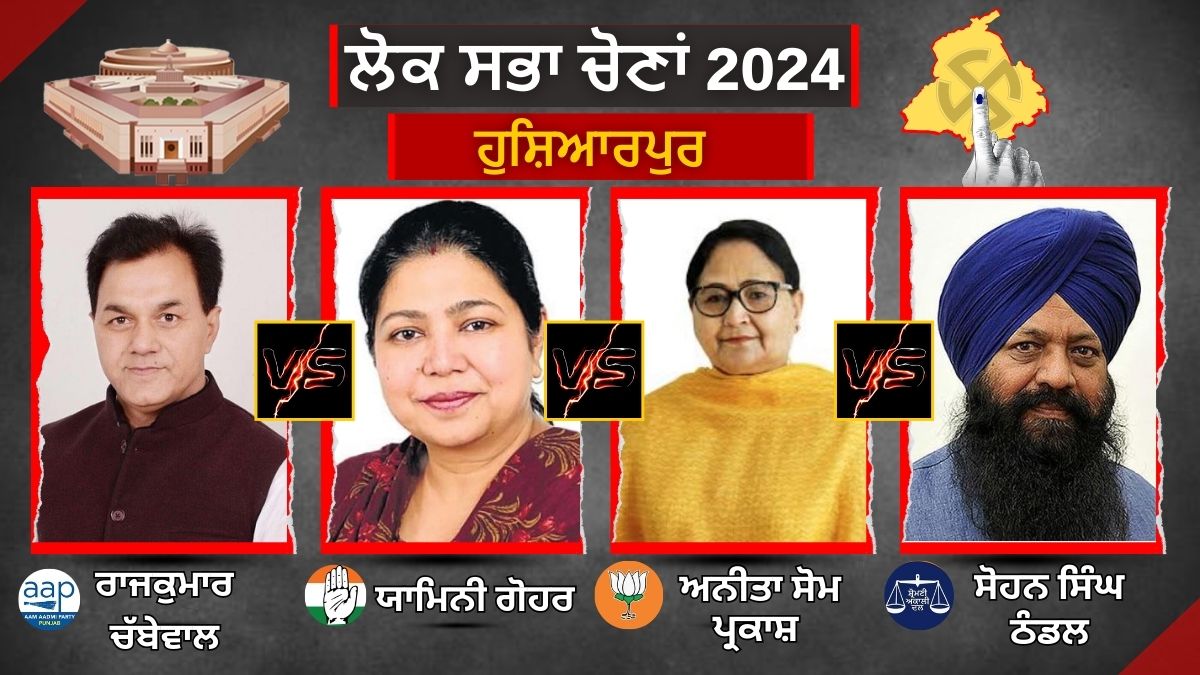 Lok Sabha Election 2024