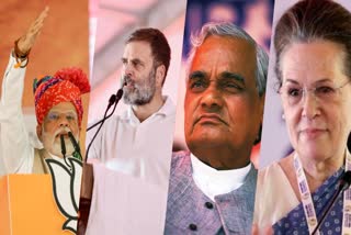 भारत की राजनीति में नारों का इतिहास