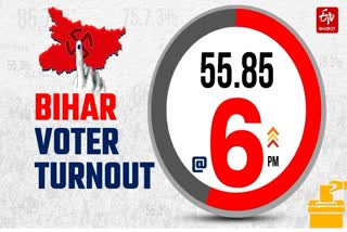 Voting on 5 Seats of Bihar