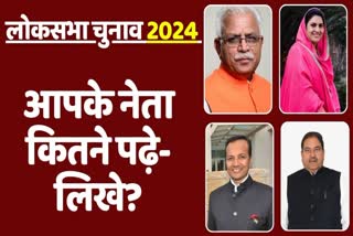 Haryana Candidates Education
