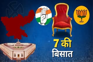 JHARKHADN LOK SABHA ELECTION 2024