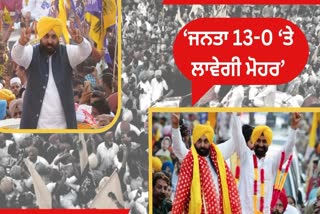 CM MANN ROAD SHOW IN LUDHIANA