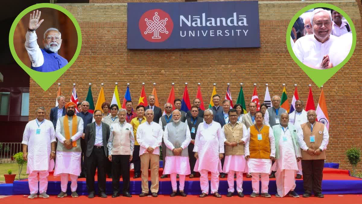 Nalanda University