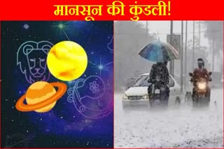 Monsoon Kundli and Rain Prediction