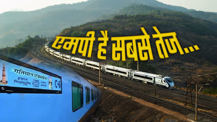 FASTEST TRAINS IN MADHYA PRADESH